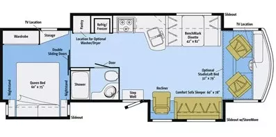 35' 2014 Winnebago Sightseer 33C w/3 Slides Floorplan