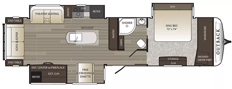 37' 2019 Keystone Outback 330RL w/3 Slides Floorplan
