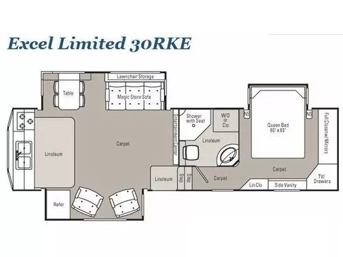 33' 2009 Peterson Industries Excel Rt 30RKE w/3 Slides Floorplan