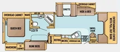 37' 2008 Jayco Seneca 36FS w/2 Slides - Bunk House Floorplan