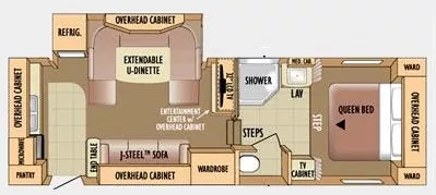 29' 2010 Jayco Eagle Super Lite 25.5 RKS w/Slide Floorplan