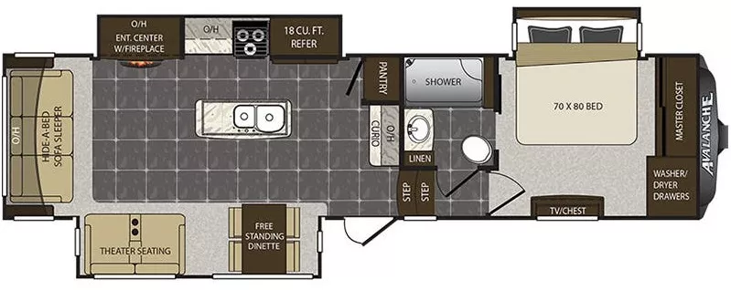 36' 2017 Keystone Avalanche 320RS w/3 Slides Floorplan