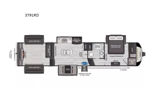 41' 2021 Keystone Montana 3791RD w/5 Slides Floorplan