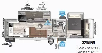 37' 2024 Forest River Salem Hemisphere 320VIEW w/2 Slides - Bunk House Floorplan