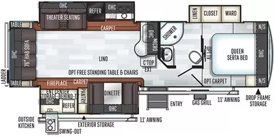 35' 2019 Forest River Flagstaff 29RSWS w/3 Slides Floorplan