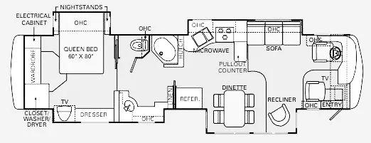 40' 2007 Holiday Rambler Endeavor 40PAQ 400hp Cummins w/4 Slides Floorplan