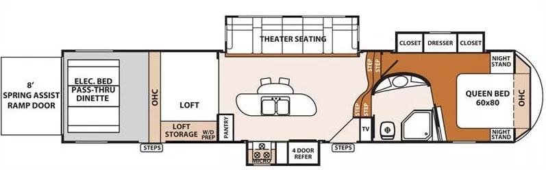 42' 2015 Forest River Xlr Thunderbolt 395AMP w/3 Slides & Generator  - Toy Hauler - Bunk House Floorplan