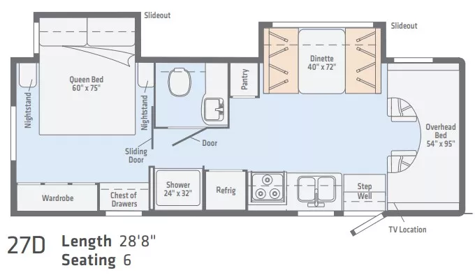 29' 2019 Winnebago Outlook 27D w/2 Slides - Bunk House Floorplan