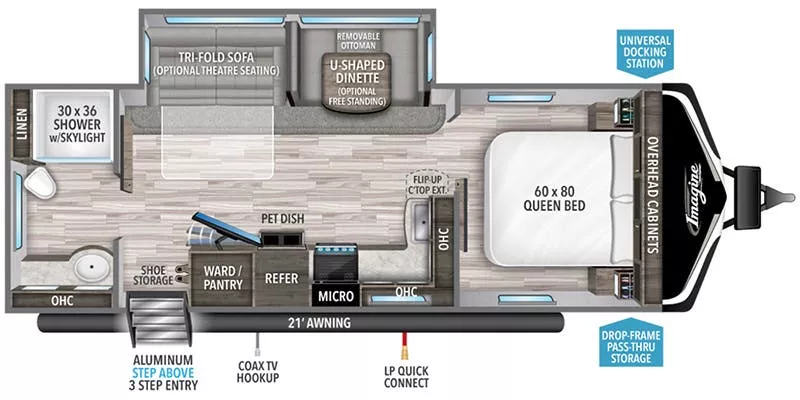 30' 2023 Grand Design Imagine 2600RB w/Slide Floorplan