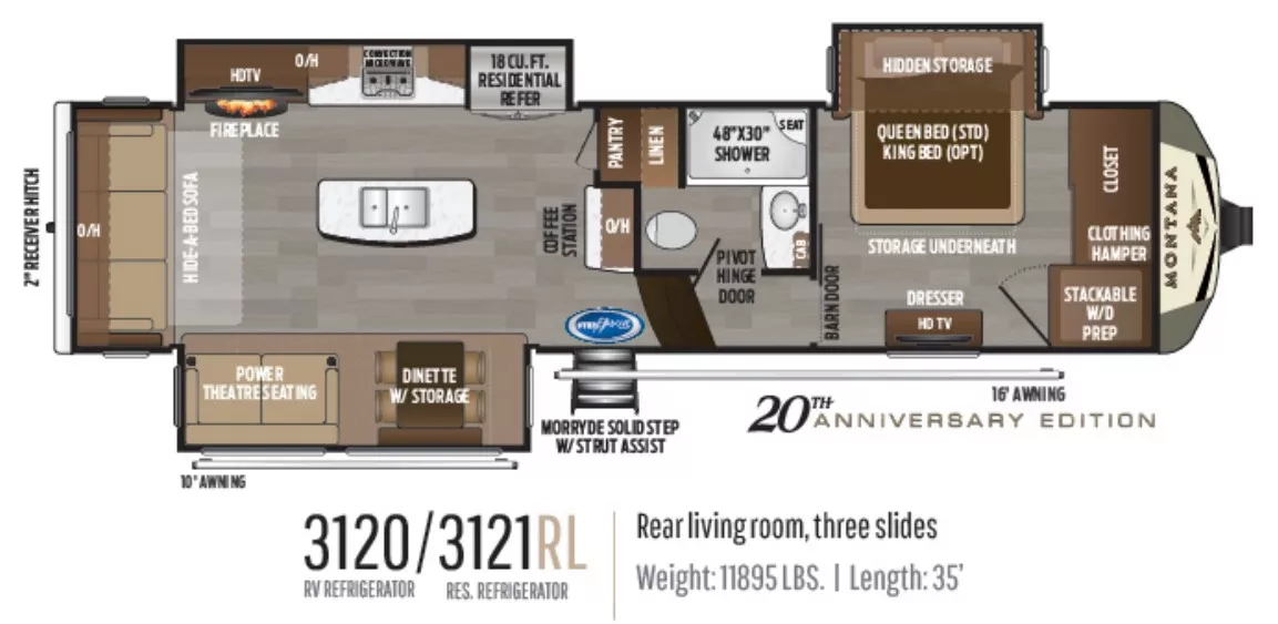 36' 2019 Keystone Montana 20th Annv Edition 3121RL w/3 Slides Floorplan