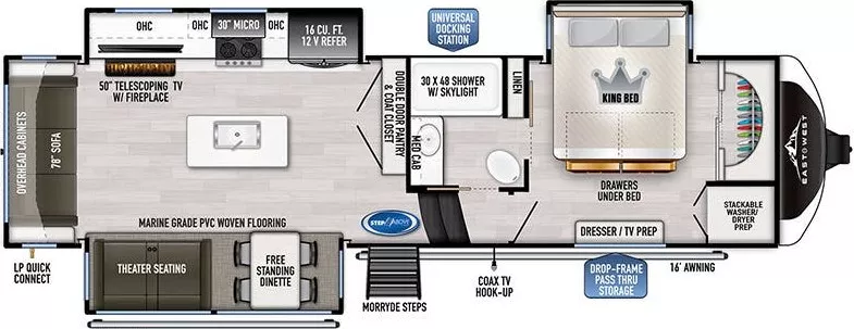 35' 2022 East To West Ahara 325RL w/3 Slides Floorplan