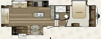 37' 2017 Keystone Cougar 327RLK w/3 Slides Floorplan