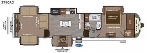 40' 2018 Keystone Montana 3790RD w/5 Slides Floorplan