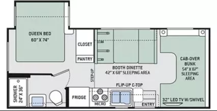 24' 2018 Thor Chateau Series 22B w/Slide Floorplan