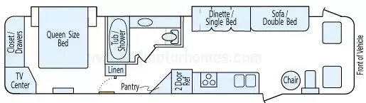 30' 1999 Georgie Boy Cruise Master 3515 SLIDE w/Slide Floorplan