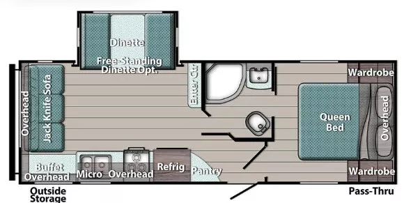 28' 2021 Gulf Stream Kingsport Trailer 236RL w/Slide Floorplan