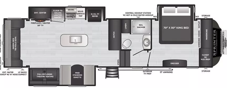 36' 2021 Keystone Sprinter 3190RLS w/3 Slides Floorplan