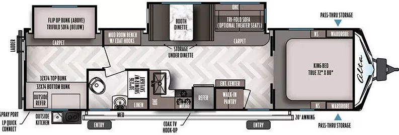 37' 2021 Forest River East To West Alta 3150KBH w/2 Slides - Bunk House Floorplan