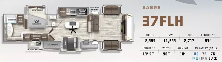 42' 2023 Forest River Sabre 37FLH w/5 Slides Floorplan