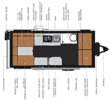 19' 2021 Taxa Mantis Overland OVERLAND Floorplan