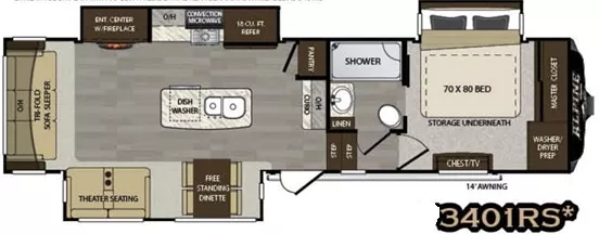 36' 2017 Keystone Alpine 3401RS w/3 Slides Floorplan