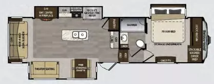 35' 2018 Keystone Avalanche 320RS w/3 Slides Floorplan