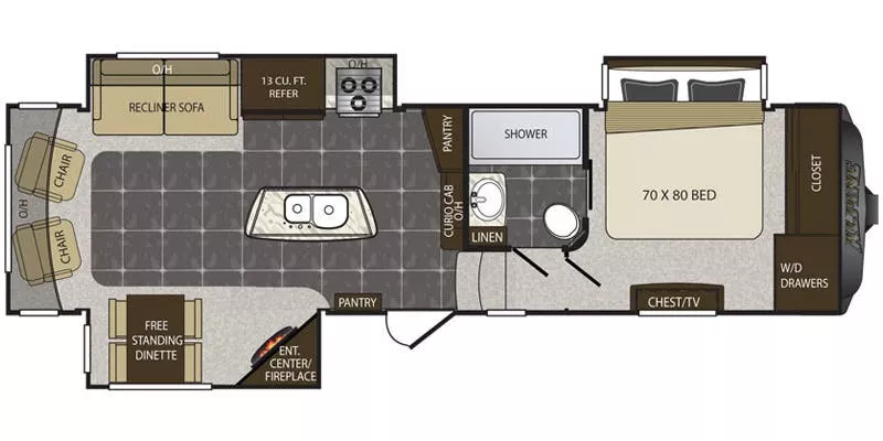 31' 2015 Keystone Alpine 3100RL w/3 Slides Floorplan