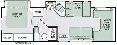 31' 2017 Thor Freedom Elite 290FE w/2 Slides Floorplan