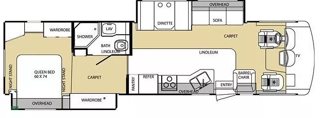 35' 2007 Forest River Georgetown SE 350DS w/2 Slides - Bunk House Floorplan