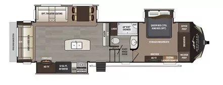 34' 2018 Keystone Montana High Country 305RL w/3 Slides Floorplan