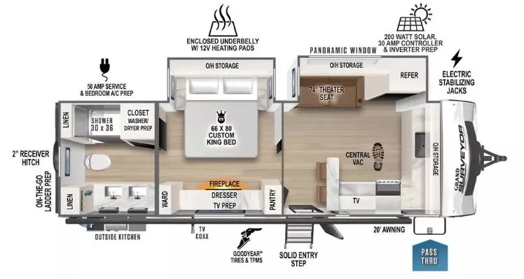 32' 2025 Forest River Land Surveyor Series 268FKBS w/2 Slides Floorplan