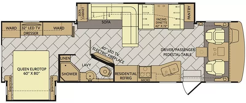 34' 2018 Fleetwood Southwind 34C w/2 Slides Floorplan
