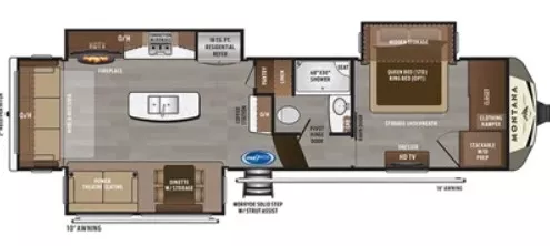 35' 2020 Keystone Montana Legacy Edition 3121RL w/3 Slides & Generator Floorplan