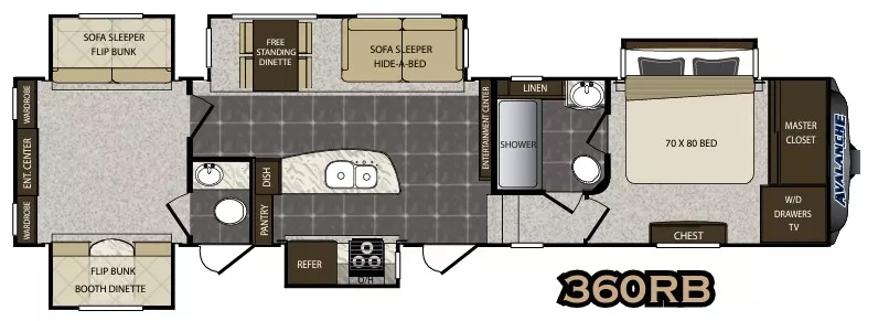 39' 2014 Keystone Avalanche 360RB w/5 Slides - Bunk House Floorplan