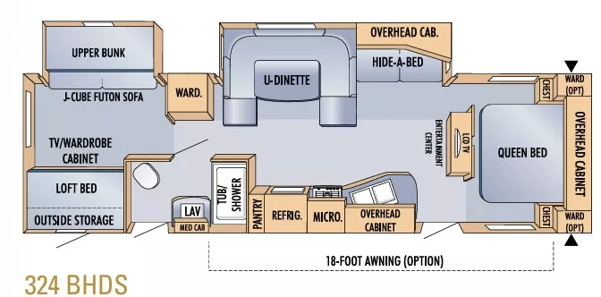 35' 2009 Jayco Eagle 324BHDS w/2 Slides - Bunk House Floorplan