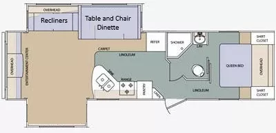 35' 2011 Forest River Lacrosse 305RES w/2 Slides Floorplan