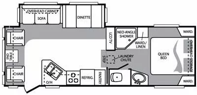 28' 2010 Keystone Cougar 276RLS w/Slide Floorplan
