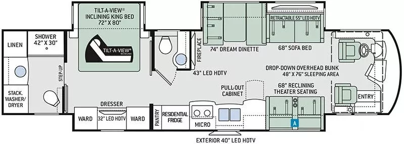 40' 2019 Thor Aria 3901 360hp Cummins w/3 Slides - Bunk House Floorplan