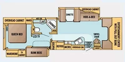 37' 2008 Jayco Seneca Hd Diesel 36FS w/2 Slides - Bunk House Floorplan