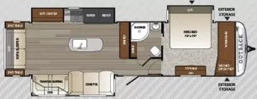 38' 2017 Keystone Outback 328RL w/3 Slides Floorplan