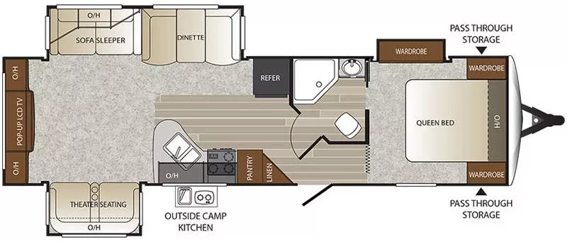 35' 2017 Keystone Outback Super Lite 298RE w/3 Slides Floorplan
