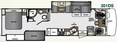 36' 2016 Forest River Georgtown 315DS w/2 Slides - Bunk House Floorplan