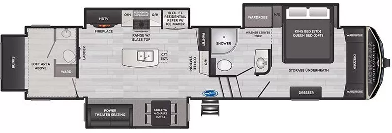 37' 2022 Keystone Montana High Country 335BH w/3 Slides - Bunk House Floorplan