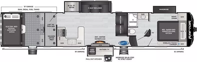 44' 2021 Keystone Raptor 423 w/3 Slides & Generator  - Toy Hauler Floorplan