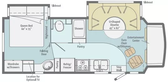 30' 2011 Itasca Cambria 28B w/2 Slides Floorplan