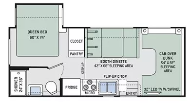 24' 2016 Thor Chateau 22B w/Slide Floorplan