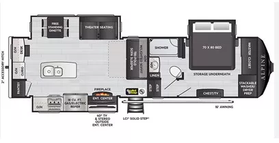35' 2021 Keystone Alpine 3320MK w/3 Slides Floorplan