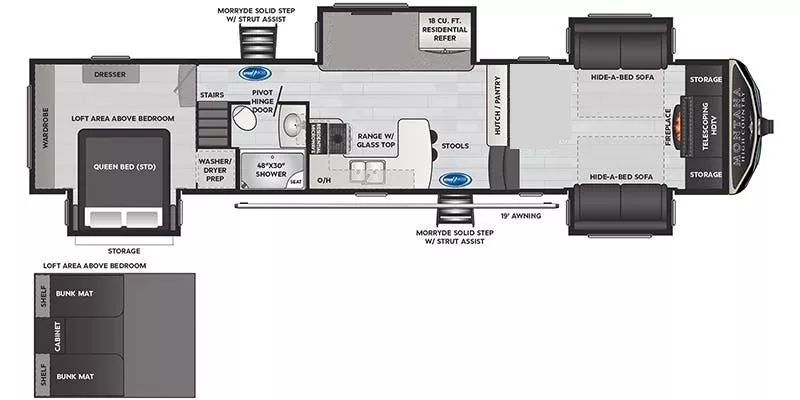 42' 2021 Keystone Montana High Country 377FL w/4 Slides Floorplan