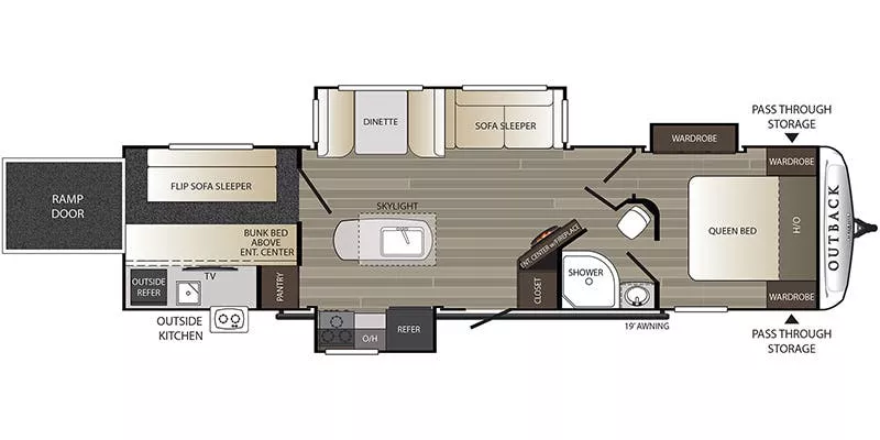 38' 2019 Keystone Outback 335CG w/3 Slides - Toy Hauler - Bunk House Floorplan
