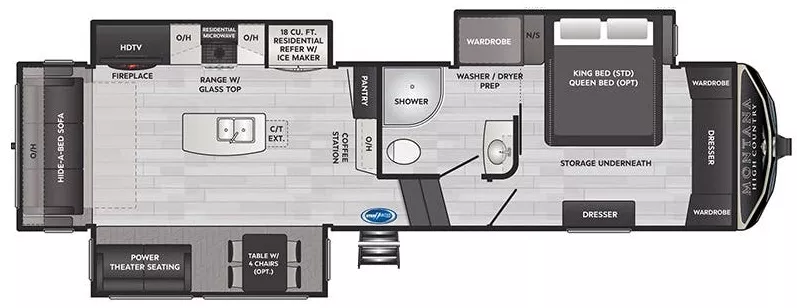 34' 2022 Keystone Montana High Country 295RL w/3 Slides Floorplan